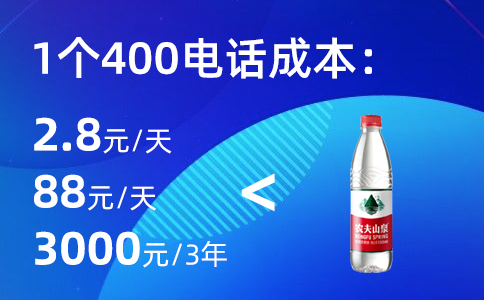 企业办理400电话有什么用处？