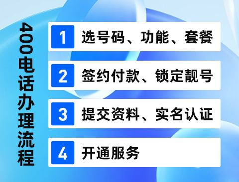 400电话号码的巧妙选择与业务推广