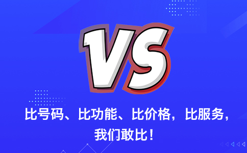 400电话智能系统，动态反馈客户需求与关怀