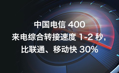 办理电信400电话好不好？