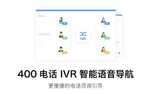 400电话办理IVR语音导航是什么？