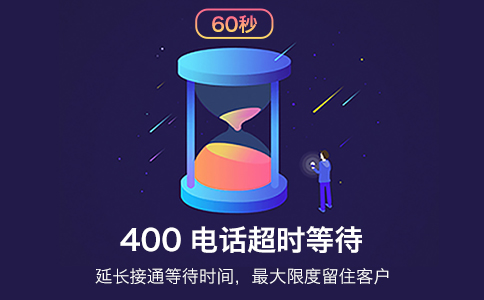 关于400电话的转接功能及其操作详解