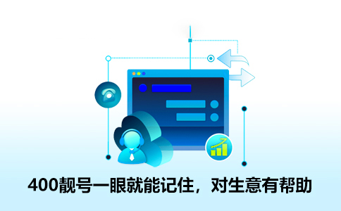 如何选择既经济又实惠的400电话套餐？