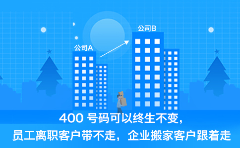 了解400电话收费，优化企业成本不再难